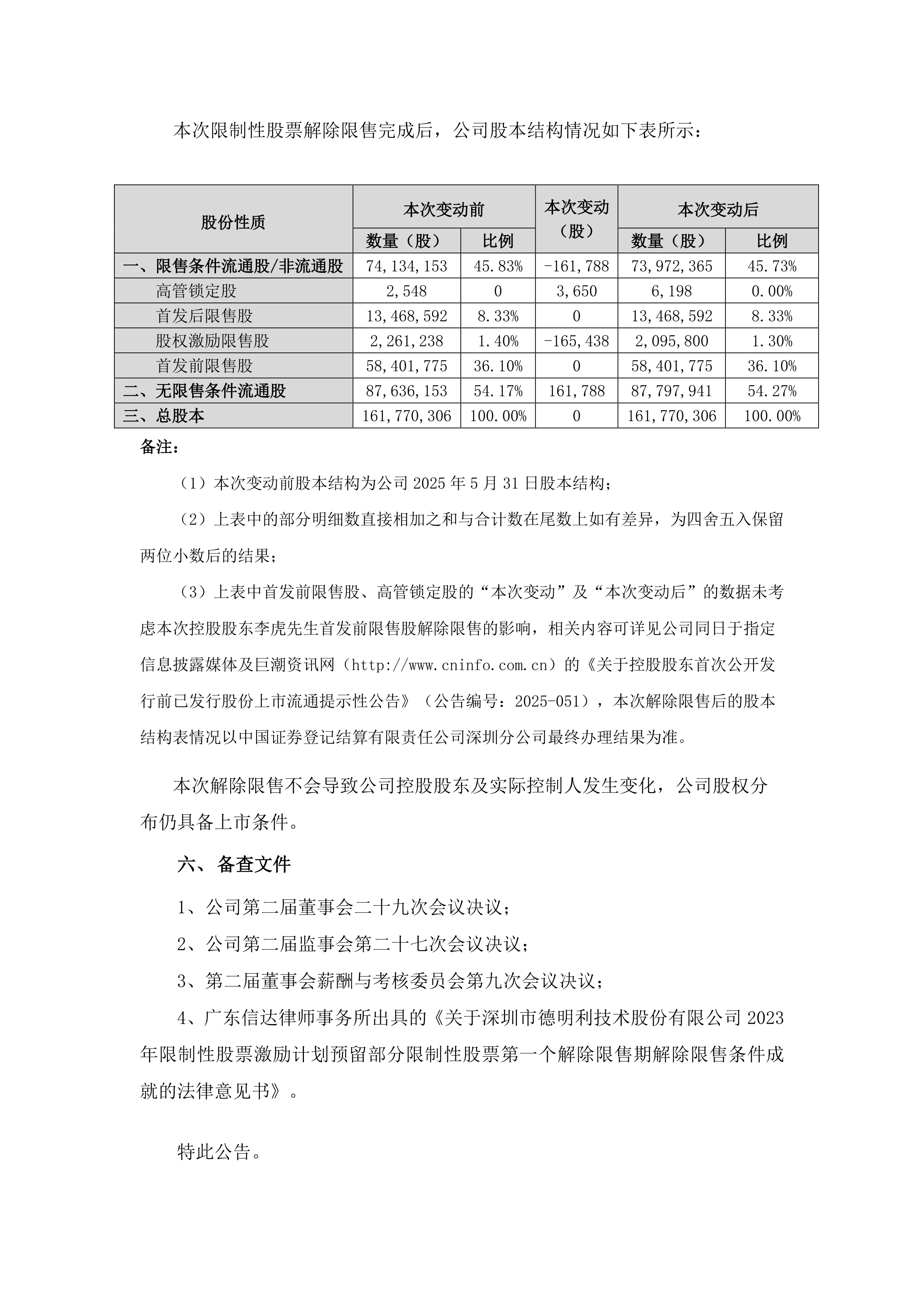广期所：明起调整工业硅、多晶硅、碳酸锂期货部分合约交易限额