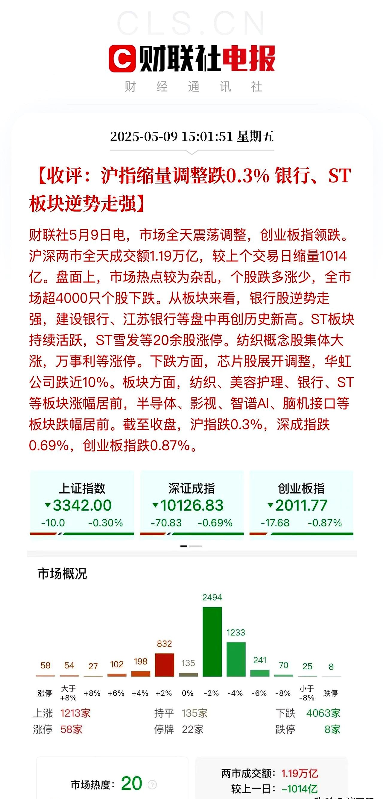 公募基金继续增配北交所个股;多只QDII提示溢价风险