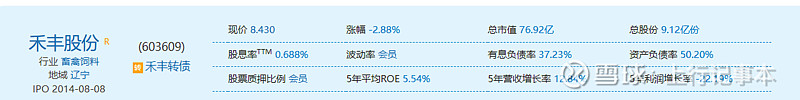 9月4日禾丰转债下跌0.21%，转股溢价率43.02%