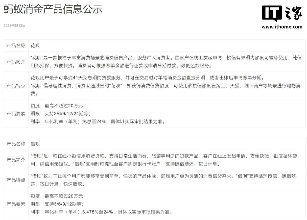 蚂蚁消费金融拟发行20亿元金融债