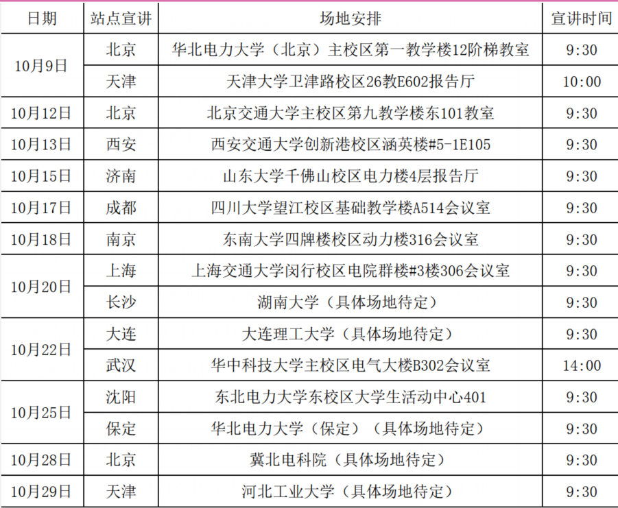 控制电机龙头 三协电机登陆北交所