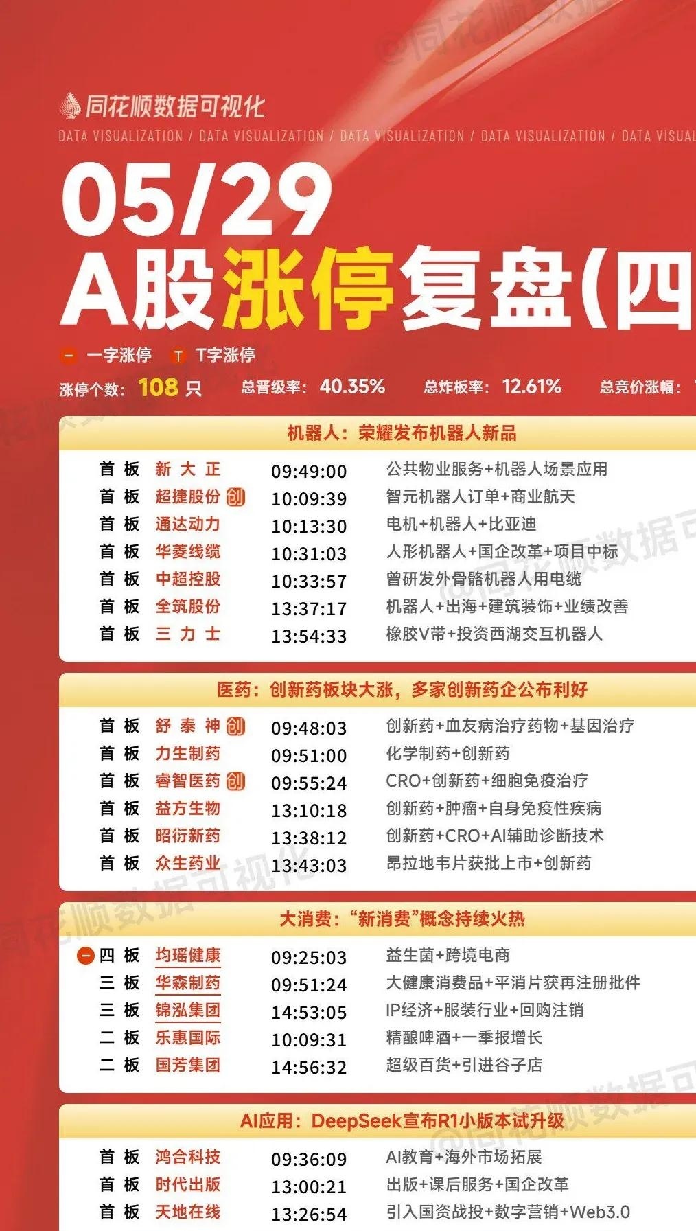 夜经济新潮涌动活力足 相关企业半年新增9万余家
