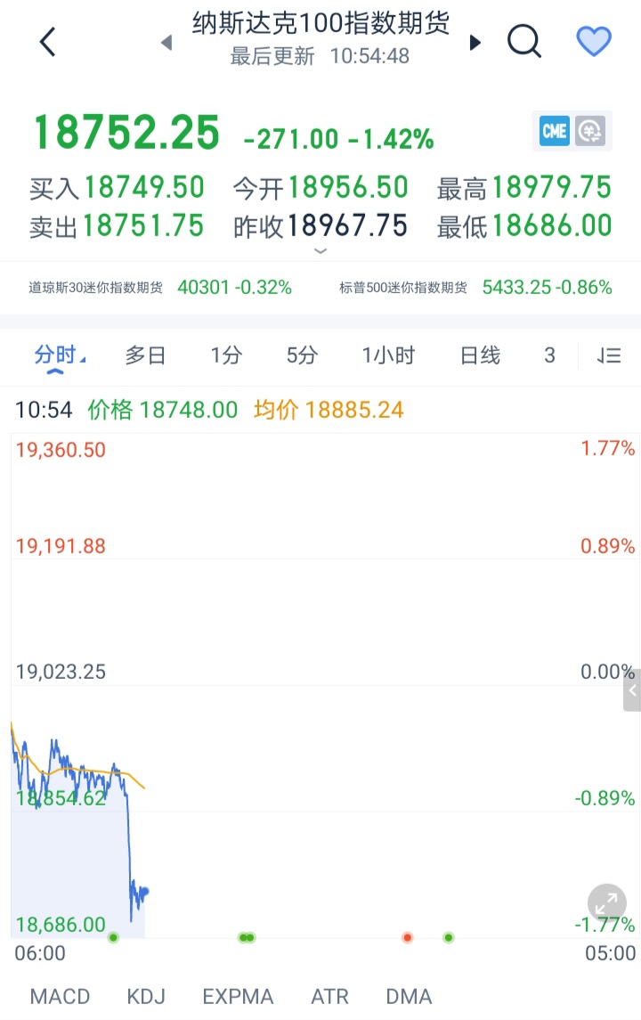 打击股市小作文需要多方合力