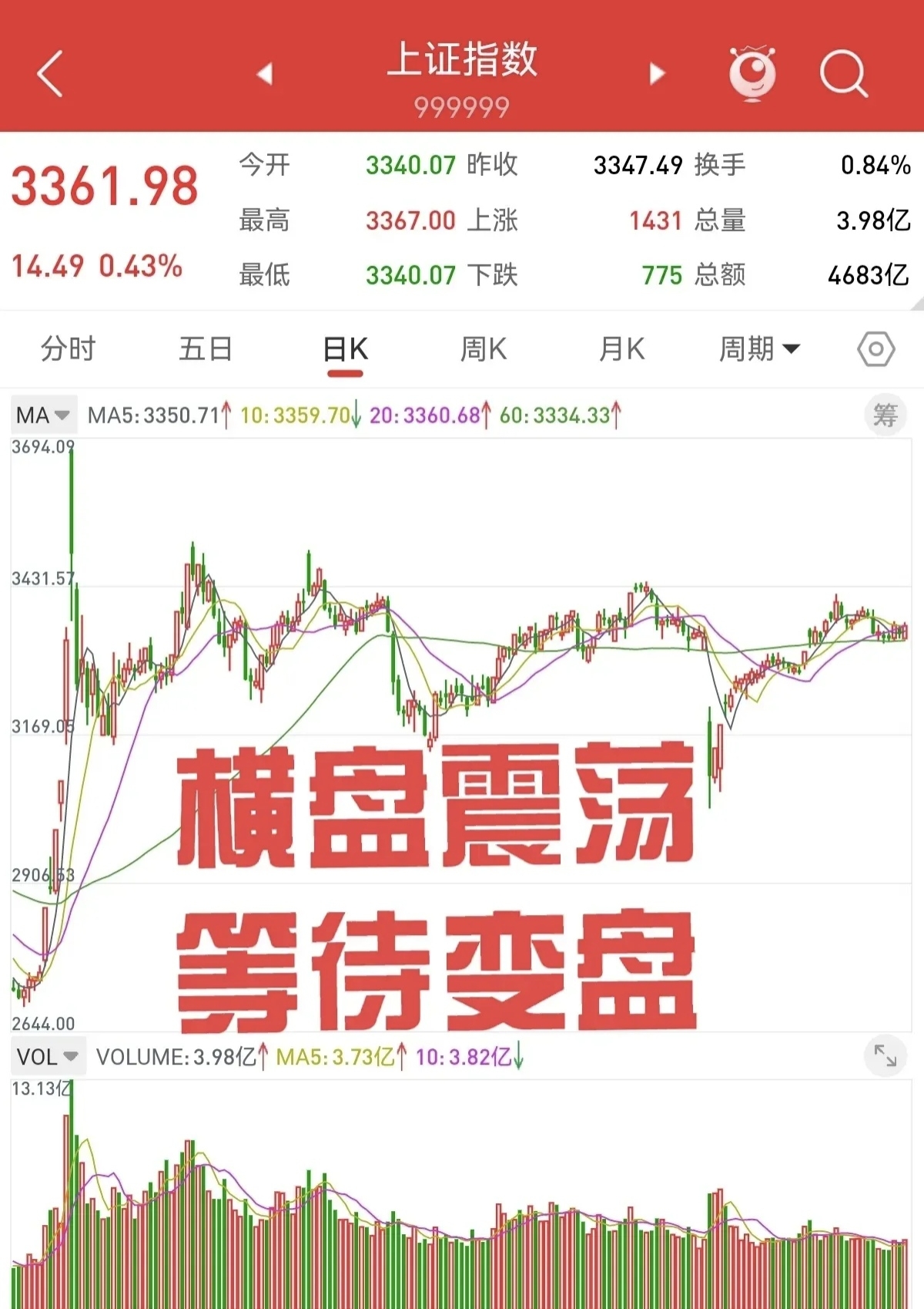 港股持续回落 普拉达跌近10%