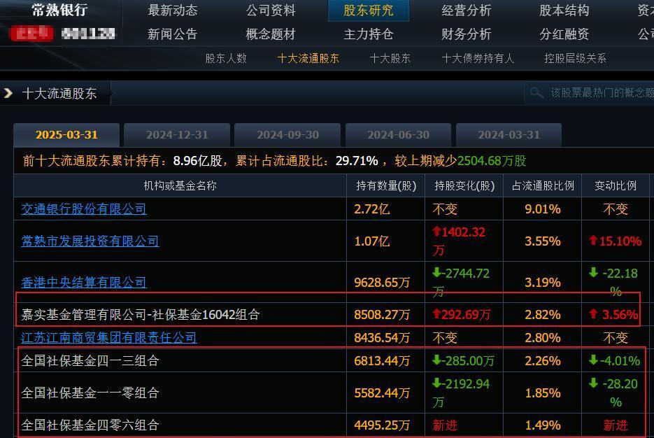 下周A股解禁超300亿元，这3只股票流通盘将翻倍
