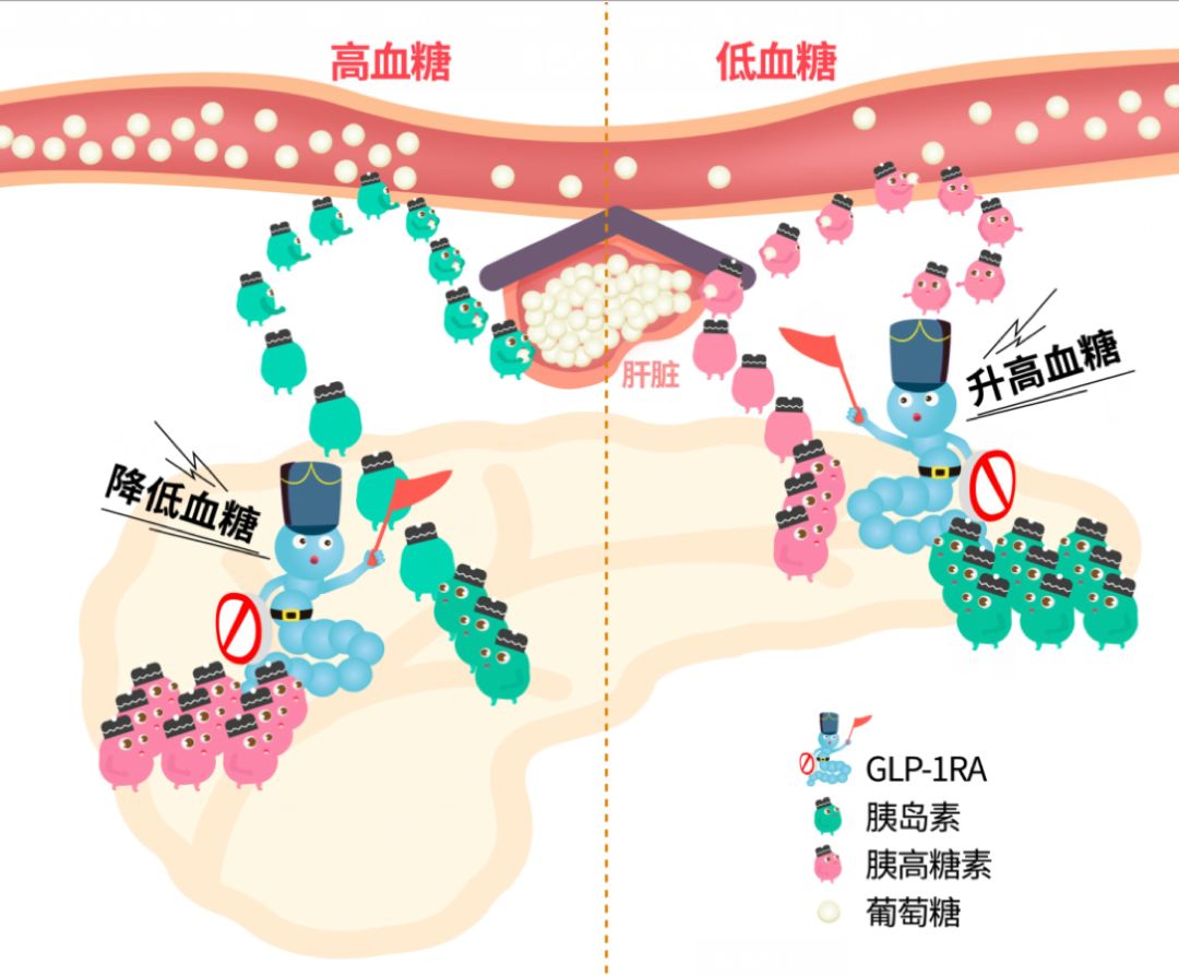 远大医药：创新放射性产品易甘泰在欧洲获批新增适应症