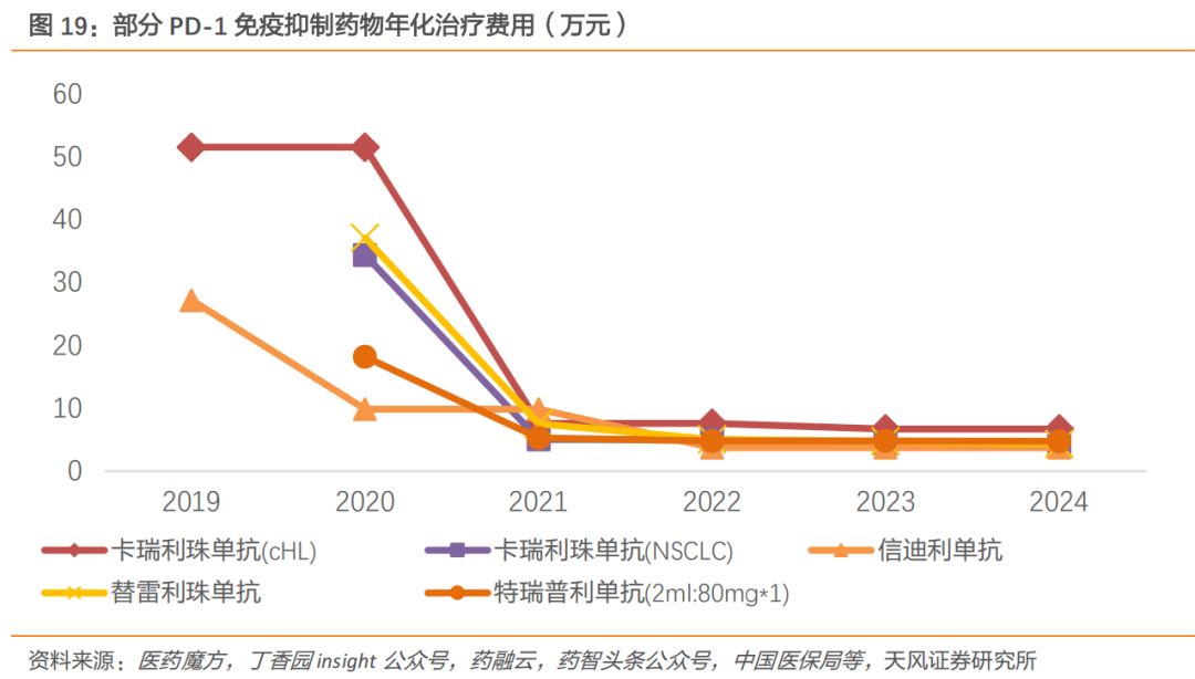 智翔金泰与Cullinan达成7亿美元交易 中国创新药技术实力再获认可