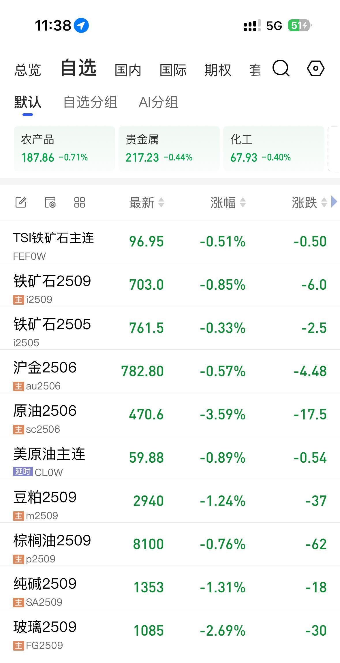 9月15日环旭转债下跌1.87%，转股溢价率28.01%