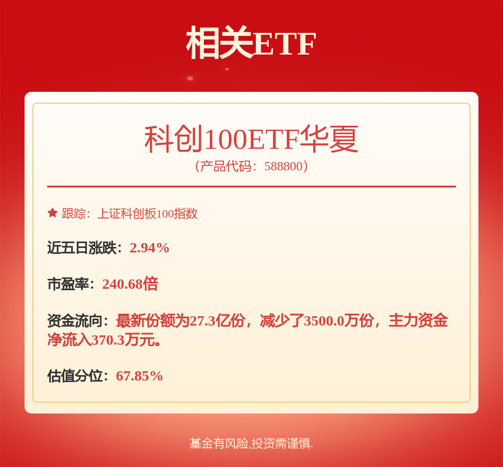 9月15日旗滨转债下跌0.55%，转股溢价率11.63%