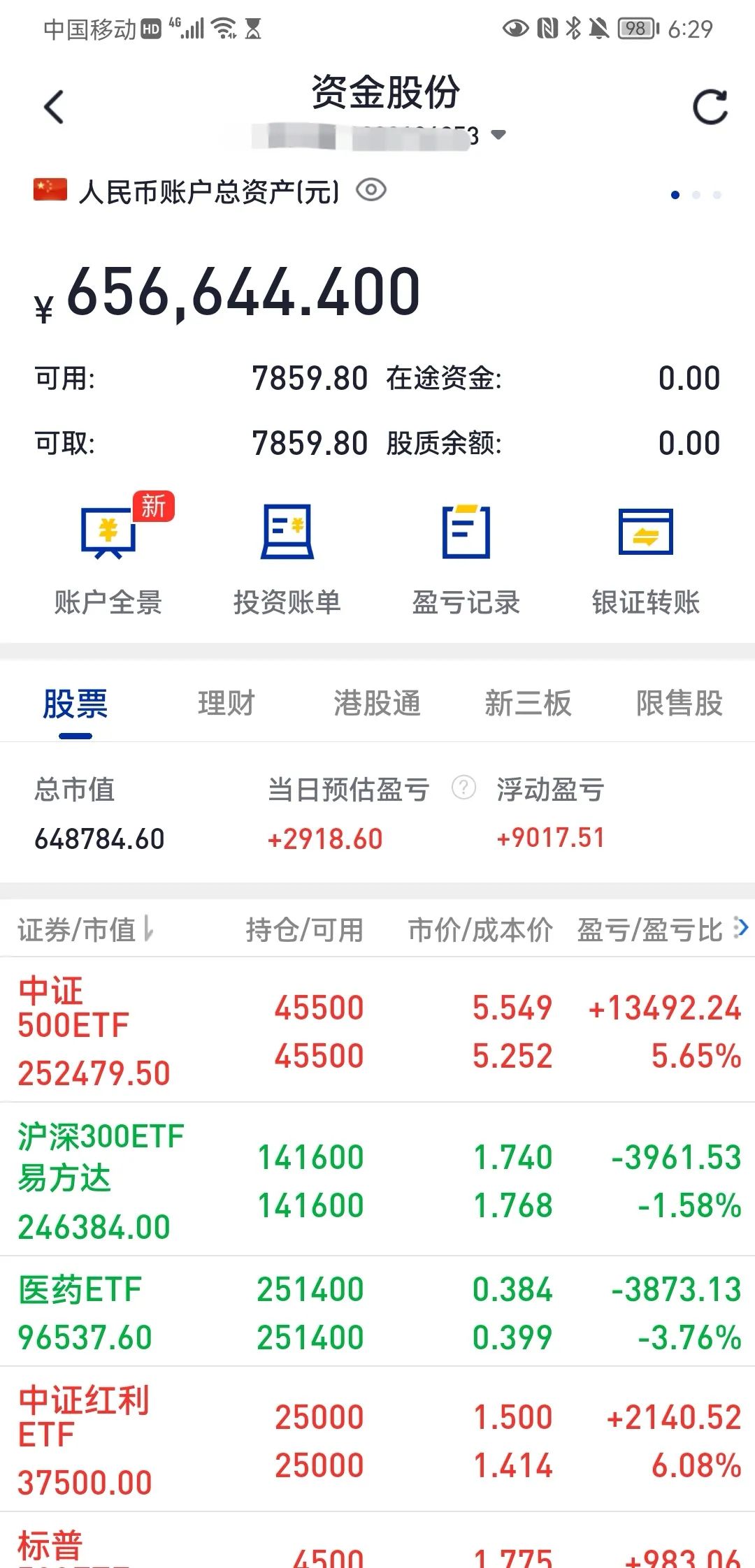 行业ETF风向标丨市场情绪持续高涨 恒生创新药ETF(159316)规模逼近10亿元