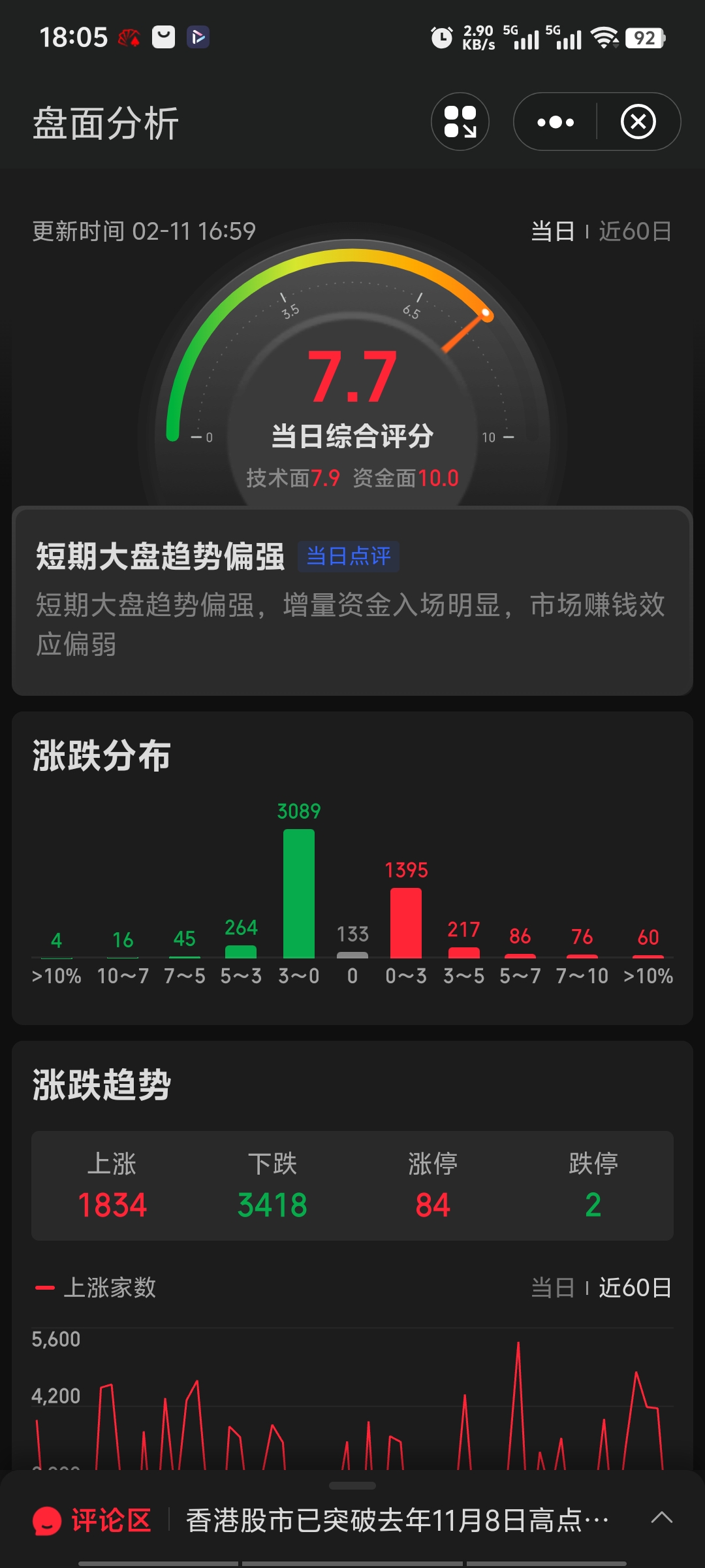 纯债基金上周收益率再收窄,债市近一月震荡走弱,短期止跌是机会?