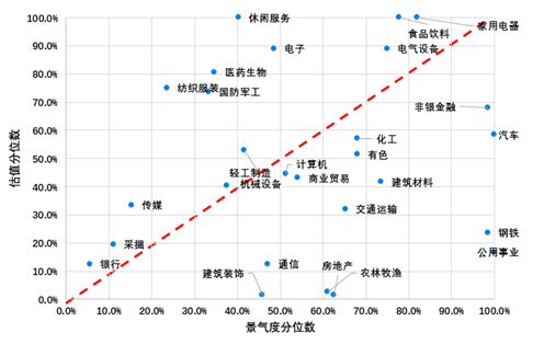 非银存款“吸金” 居民资产配置换轨显端倪