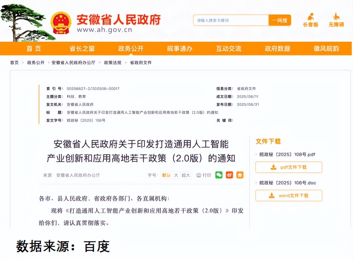 一周产业基金|广西将设规模百亿级AI产业基金;上海发布一只种子基金