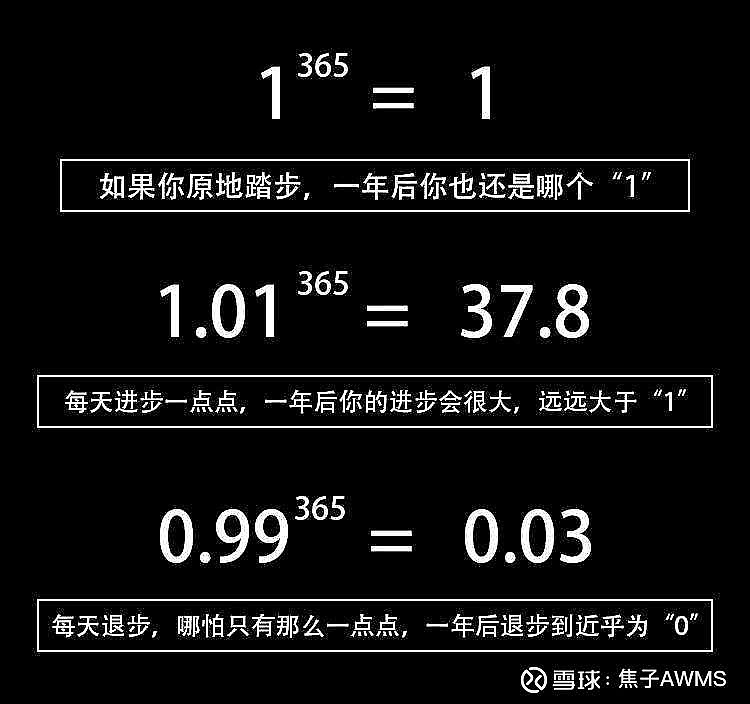 配置中国资产“热”逻辑从何来