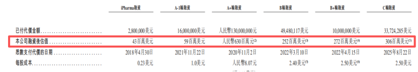 纳百川更新IPO招股书：主营业务毛利率创新低，部分员工未缴纳社保