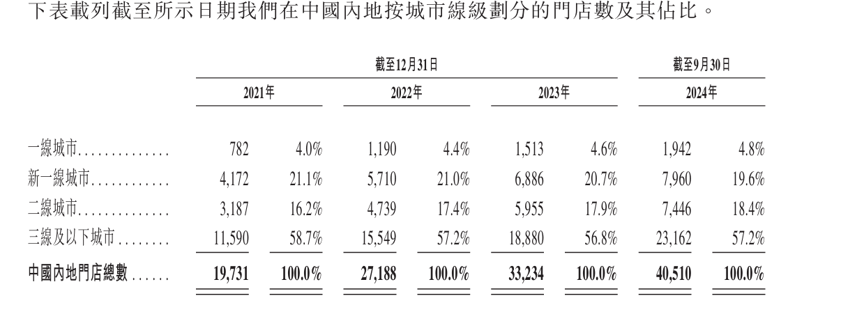 纳百川更新IPO招股书：主营业务毛利率创新低，部分员工未缴纳社保