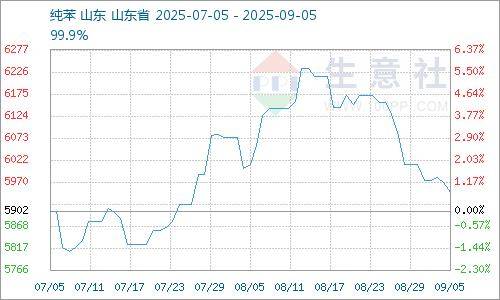 信测标准: 关于信测转债赎回实施暨即将停止转股的重要提示性公告
