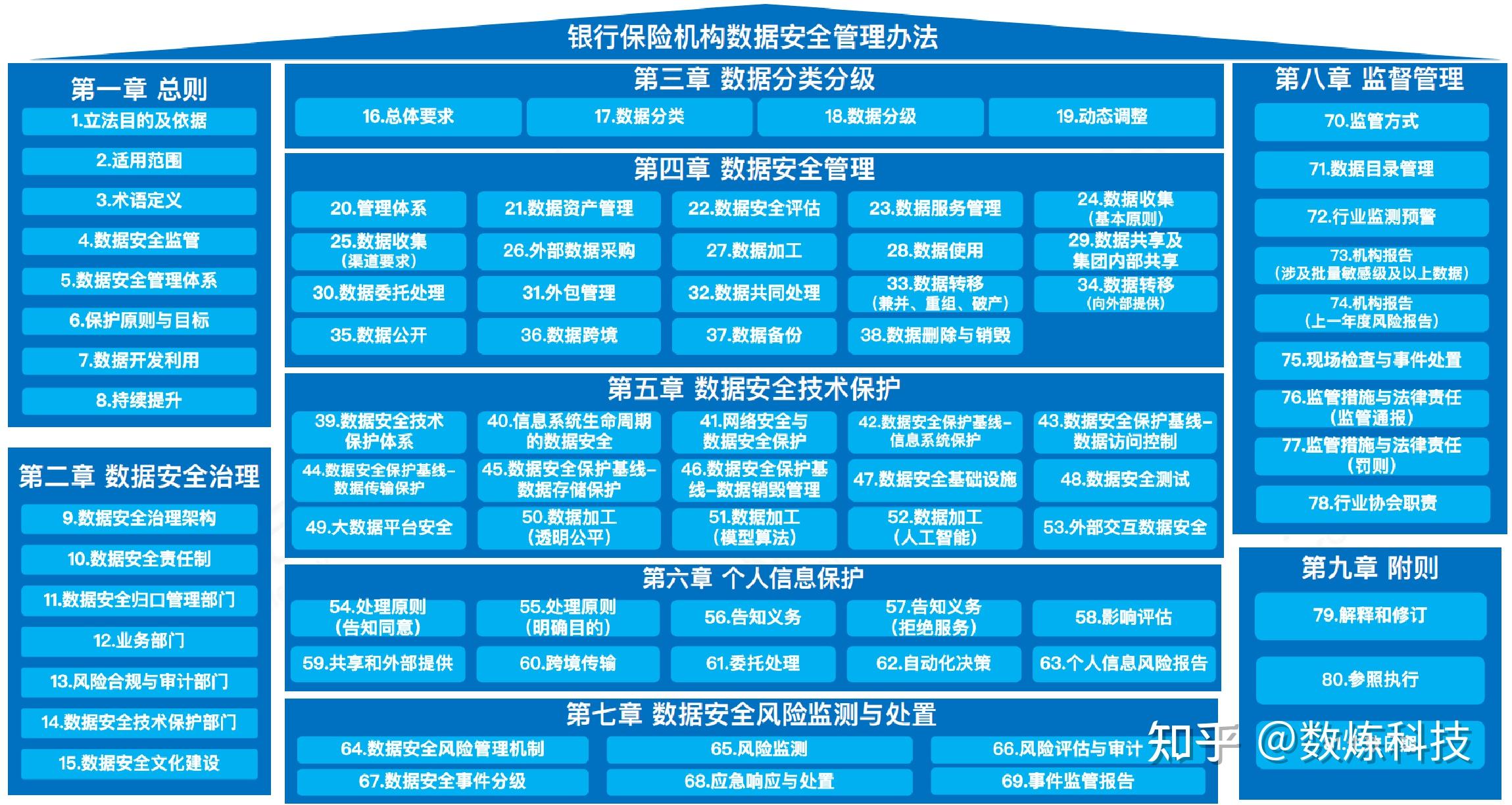 国家金融监督管理总局修订发布《货币经纪公司管理办法》