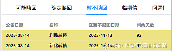 9月17日绿动转债上涨0.4%，转股溢价率50.57%
