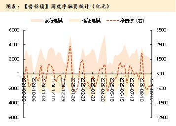 9月18日上银转债下跌0.32%，转股溢价率19.21%