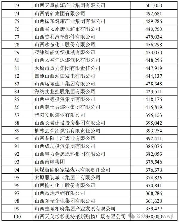 山西前8个月抽采煤层气近百亿立方米