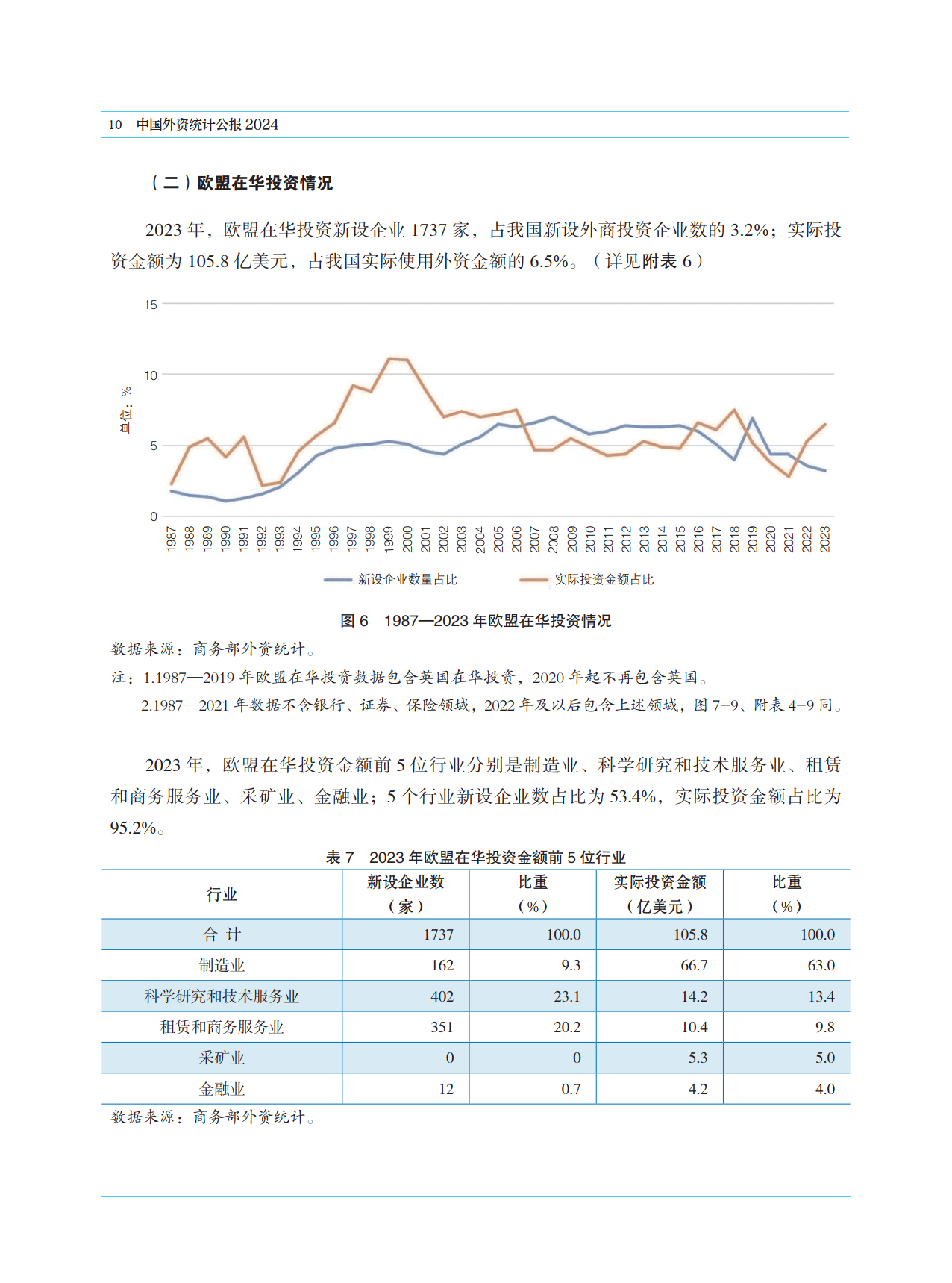 9月18日华海转债下跌0.41%，转股溢价率76.8%