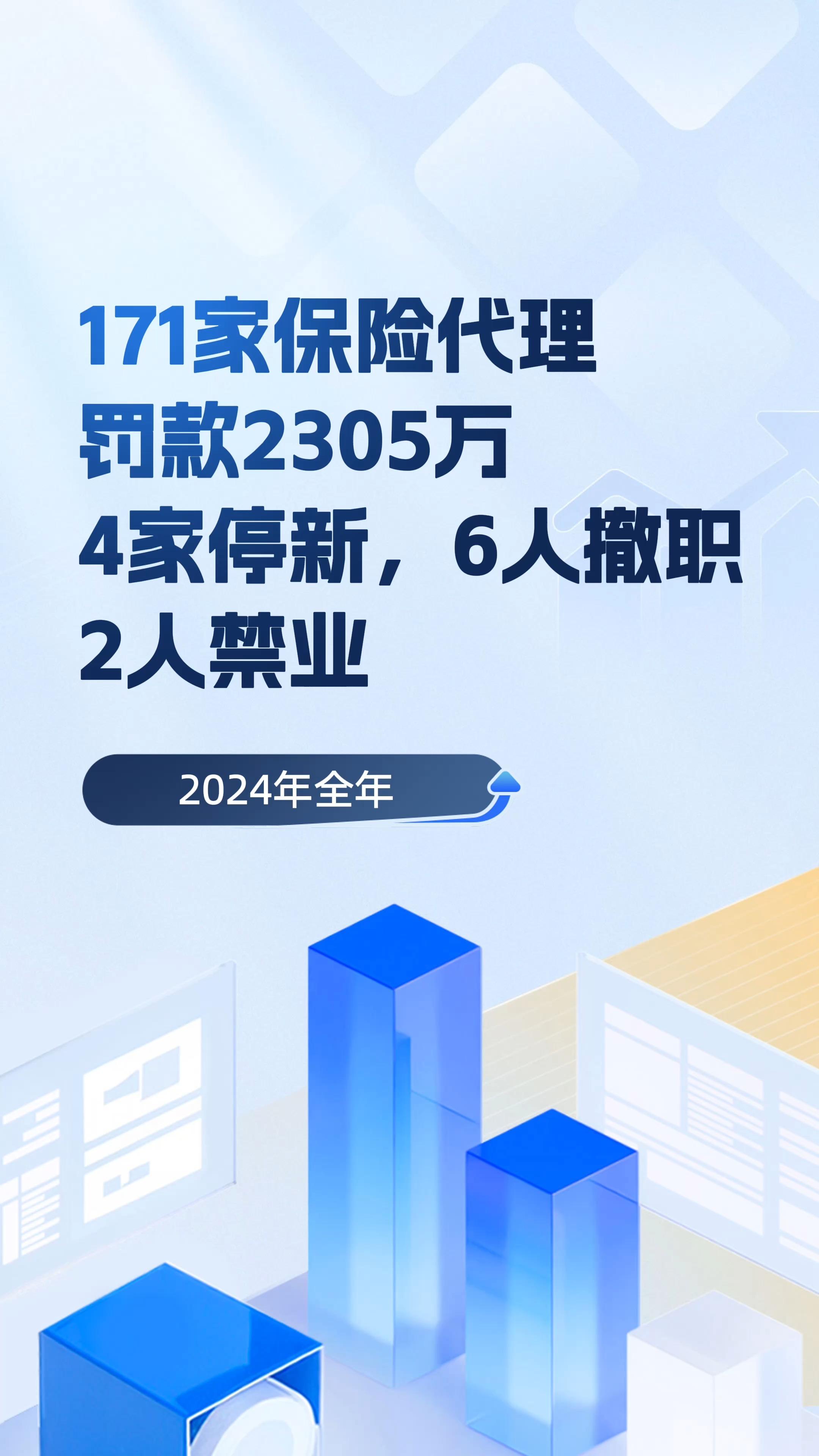 市场监管总局：“十四五”期间出台质量融资增信措施 帮助3万家企业获贷款超2000亿元