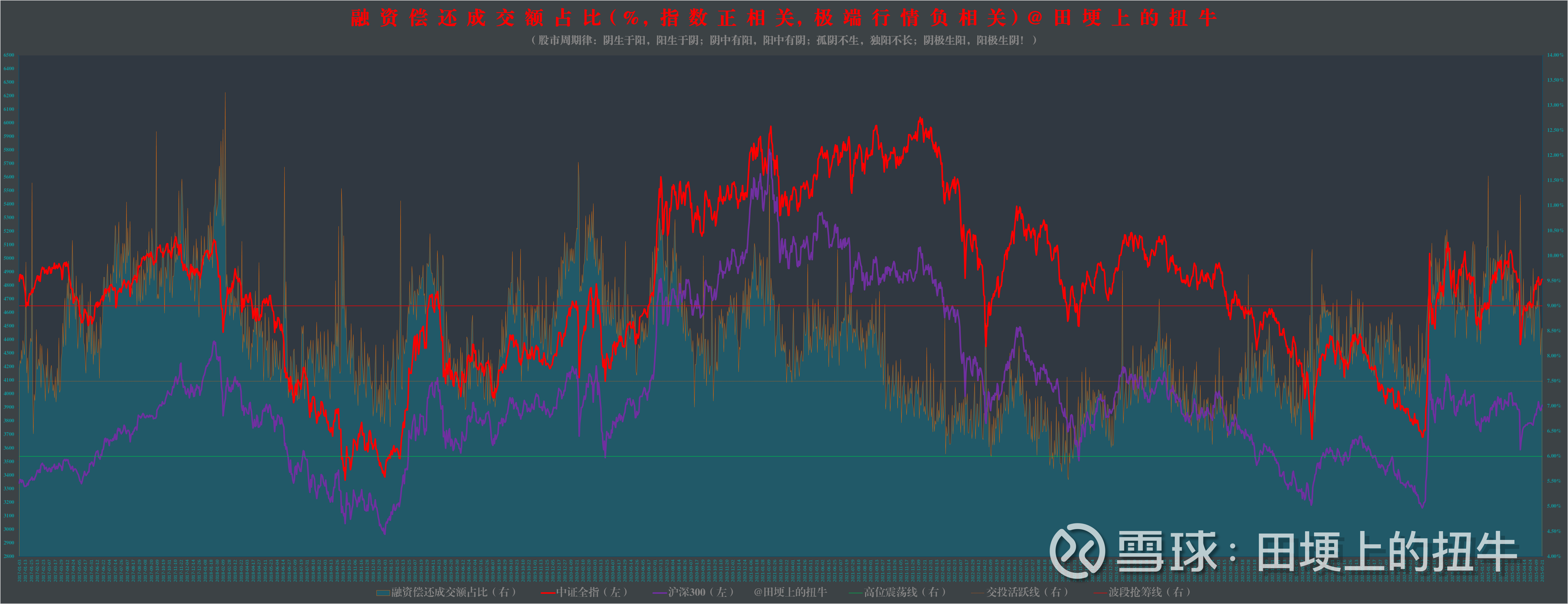 港股分化加剧凸显“高切低” 趋势南向资金转战防御板块