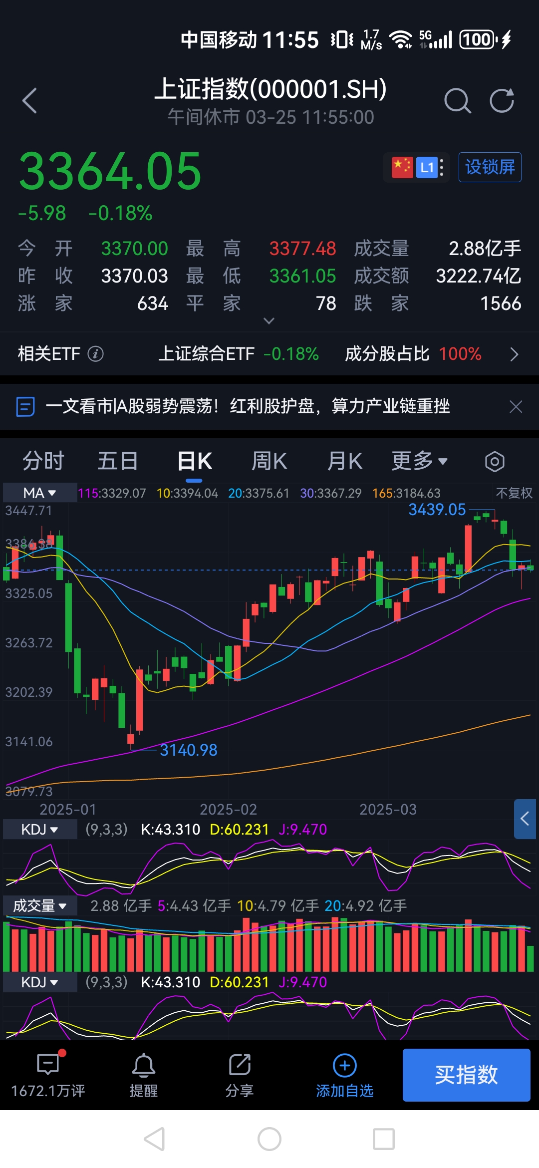 A股放量震荡 港口航运板块午后走强