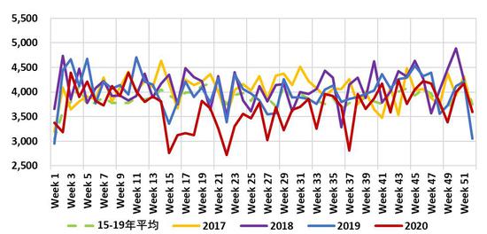 创元期货:将筹建北京朝阳分公司、湖北分公司