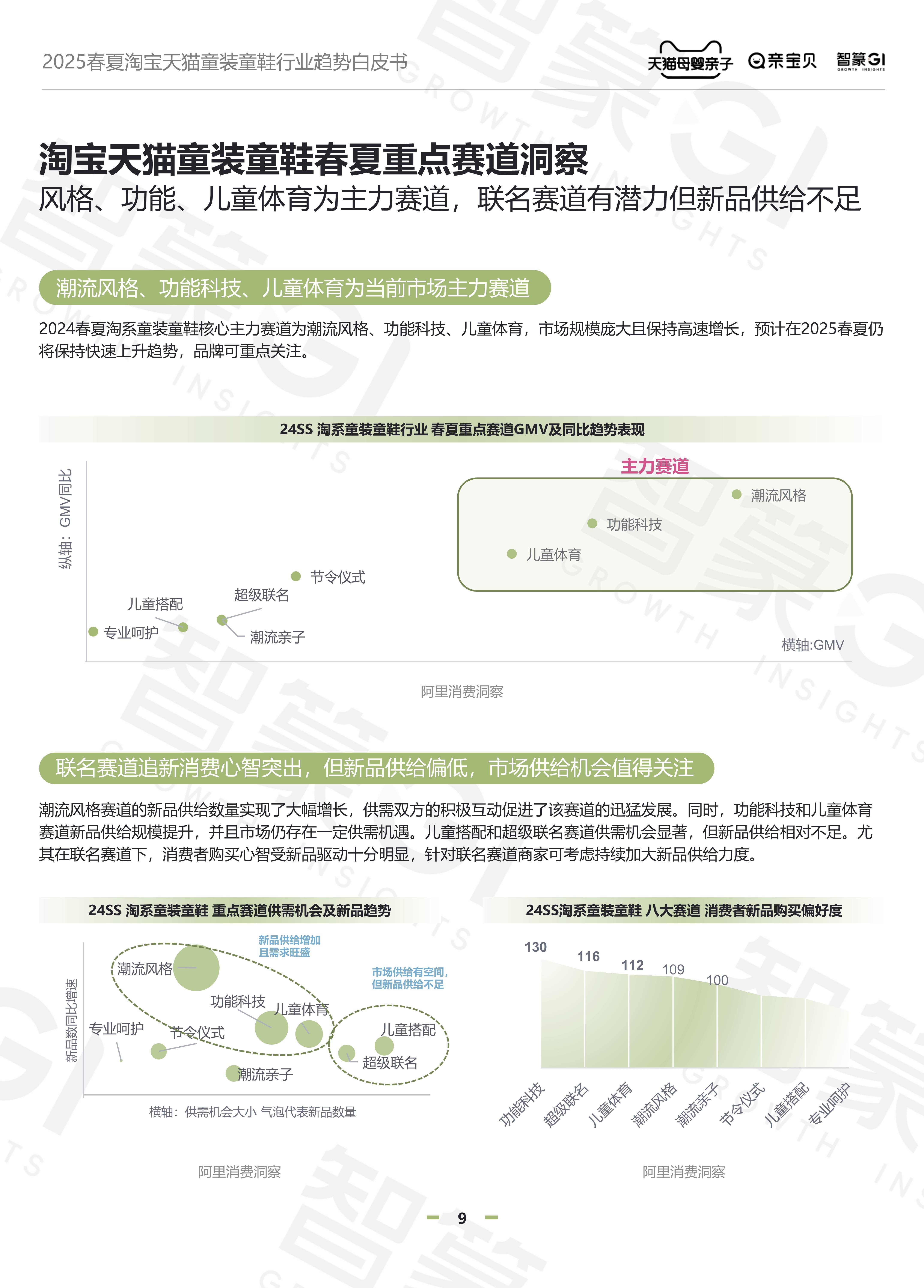 孩子王发布2025年中期业绩：内生外延双突破，智能零售重构母婴消费生态