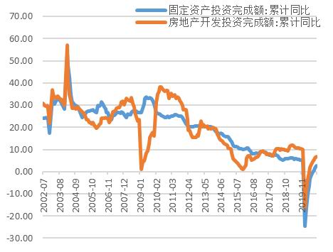创元期货：将筹建北京朝阳分公司、湖北分公司