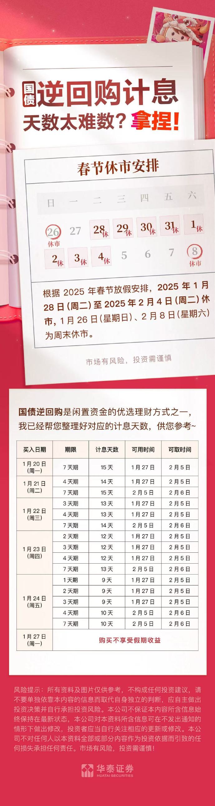 中国人民银行以多重价位中标方式开展3000亿元14天期逆回购操作
