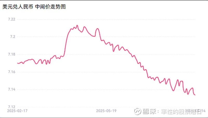 多家银行赎回“二永债”