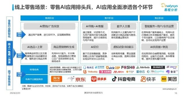 新技术、新产品、新渠道激发新动能 上市公司“透底”业绩增长密码