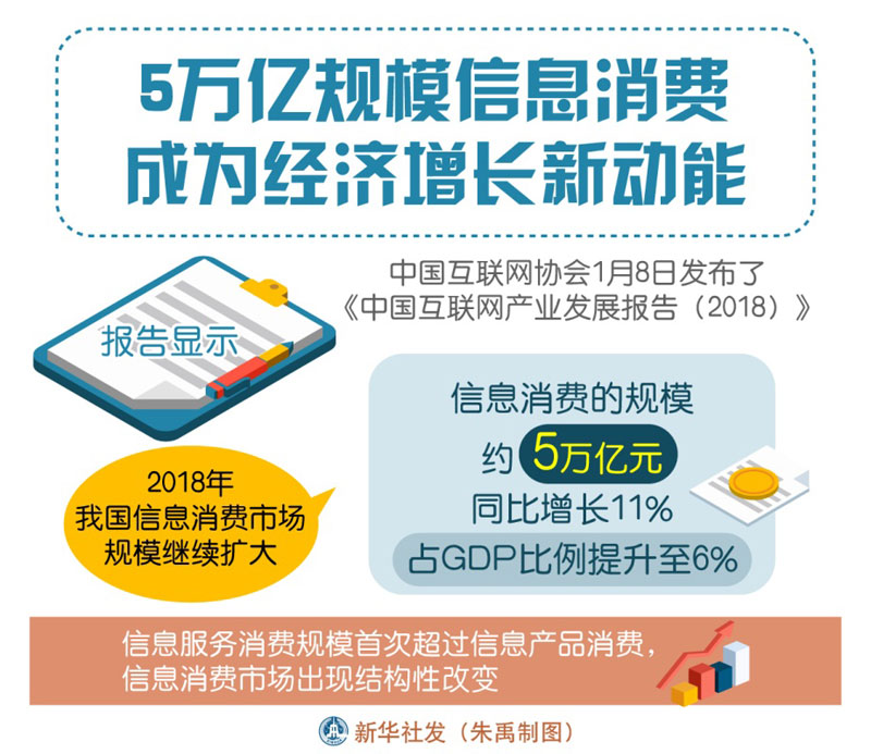 新技术、新产品、新渠道激发新动能 上市公司“透底”业绩增长密码