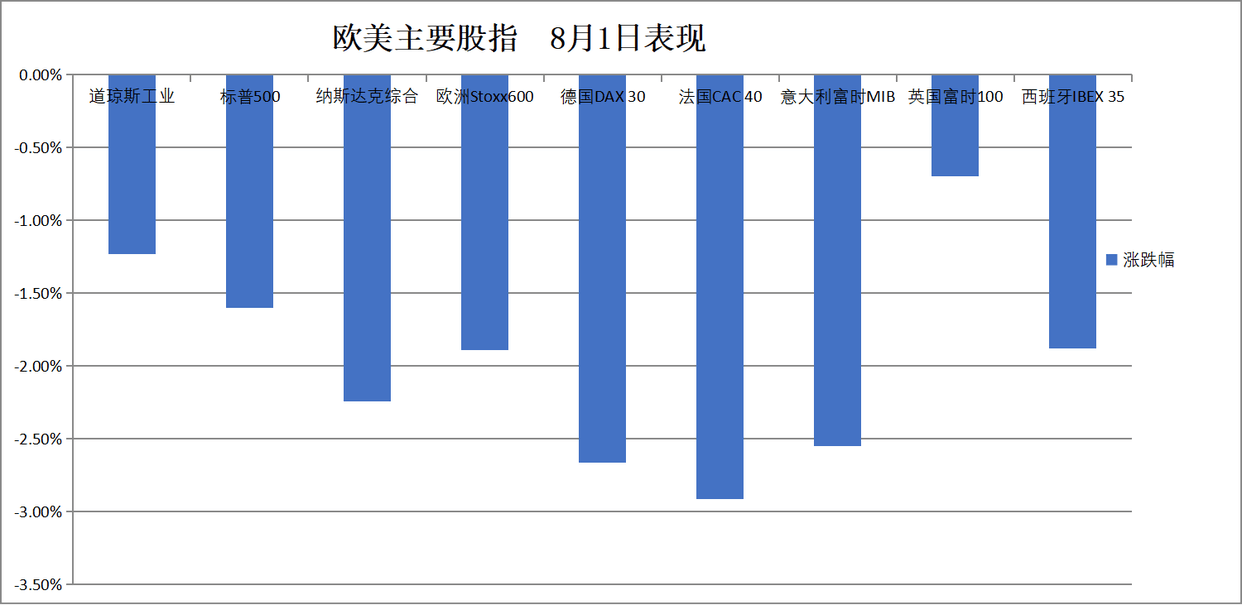 9月19日青农转债下跌0.69%，转股溢价率38.93%