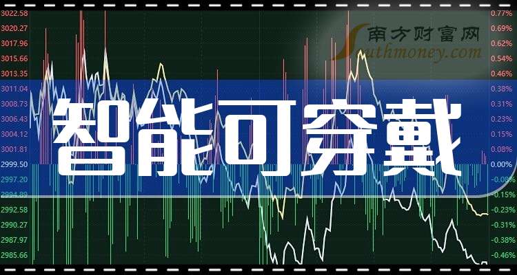 9月19日青农转债下跌0.69%，转股溢价率38.93%