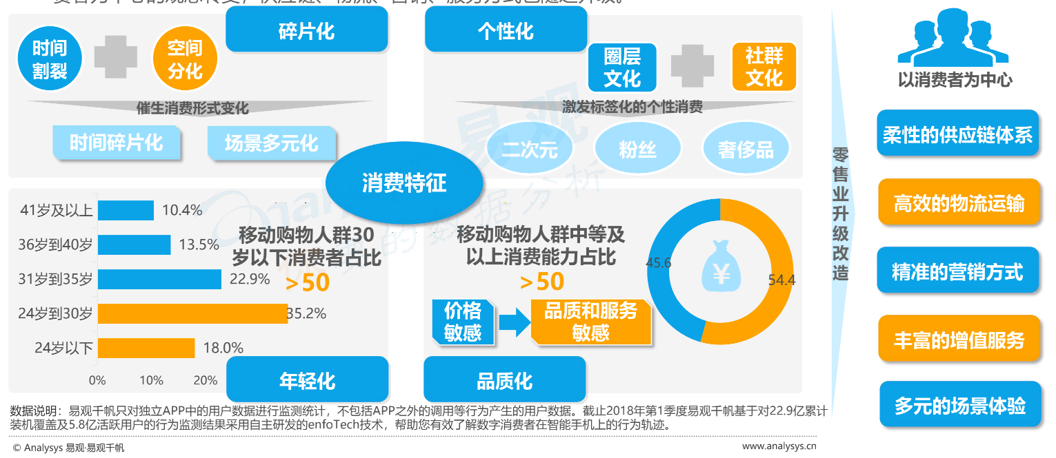 民营银行竞渡：欲乘AI方舟先算成本账