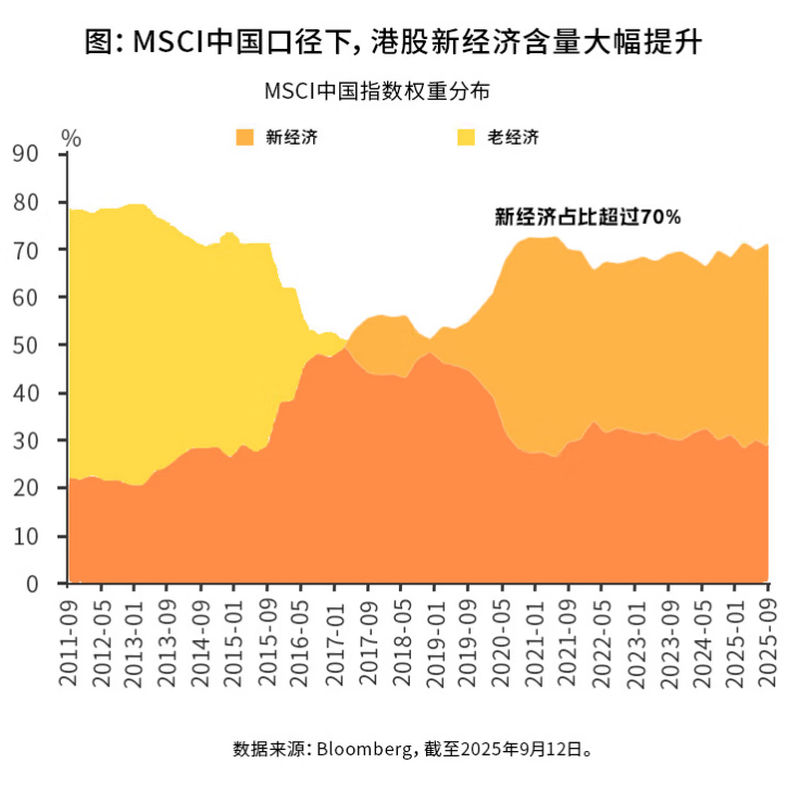 多重利好因素共振 可控核聚变行业投资价值凸显