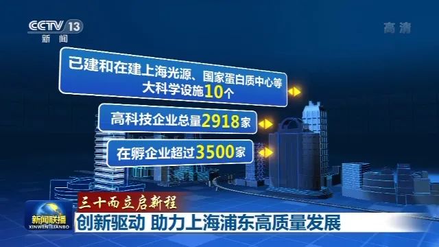 有限空间“孵化”无限未来——从2025“顶孵”大会感受上海科创脉动