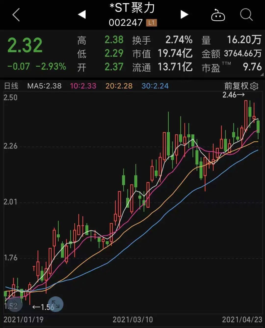 三类方式化解风险 年内28家公司“脱星”“摘帽”