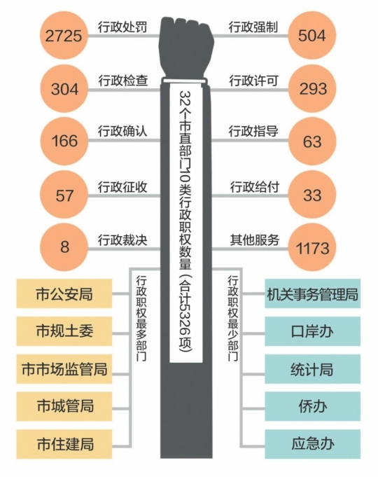 三类方式化解风险 年内28家公司“脱星”“摘帽”