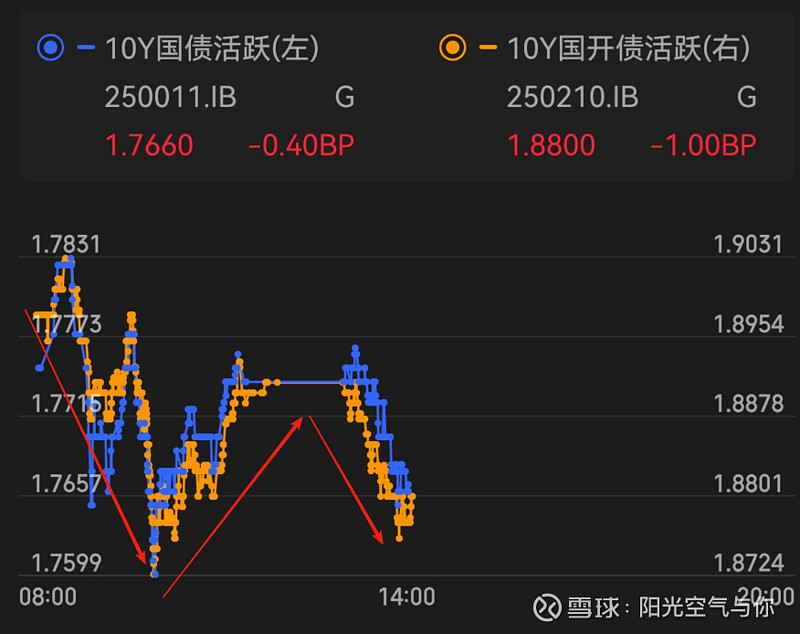 9月23日神马转债下跌0.26%，转股溢价率3.88%