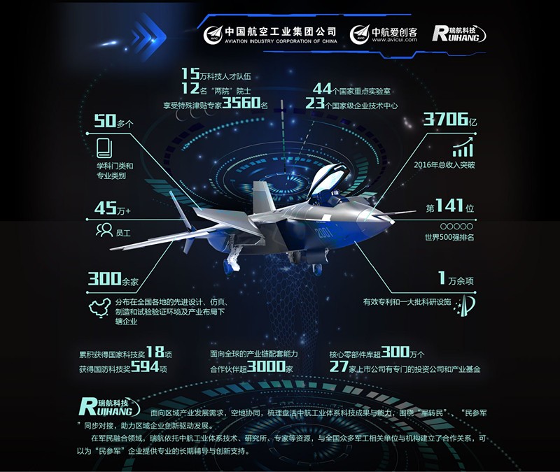 中远海科：向航运数字生态赋能者目标持续迈进