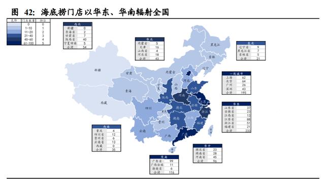 拆解海底捞创新概念门店：模块解构，加速增长