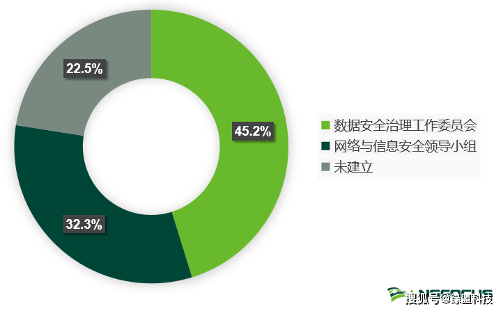 “智驾”驶入合规与创新并跑新阶段