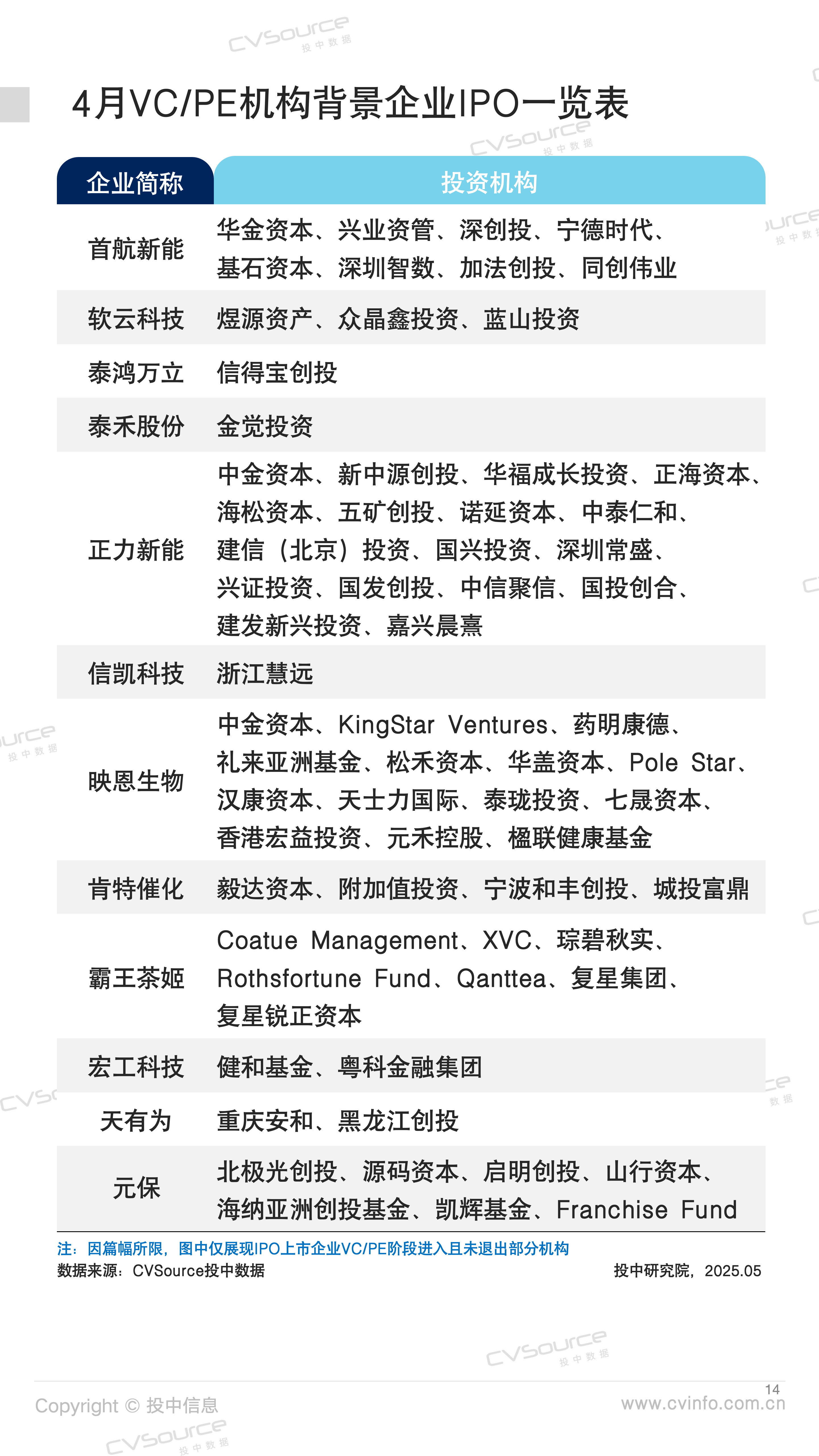 9月份以来多家上市公司相继披露大额订单