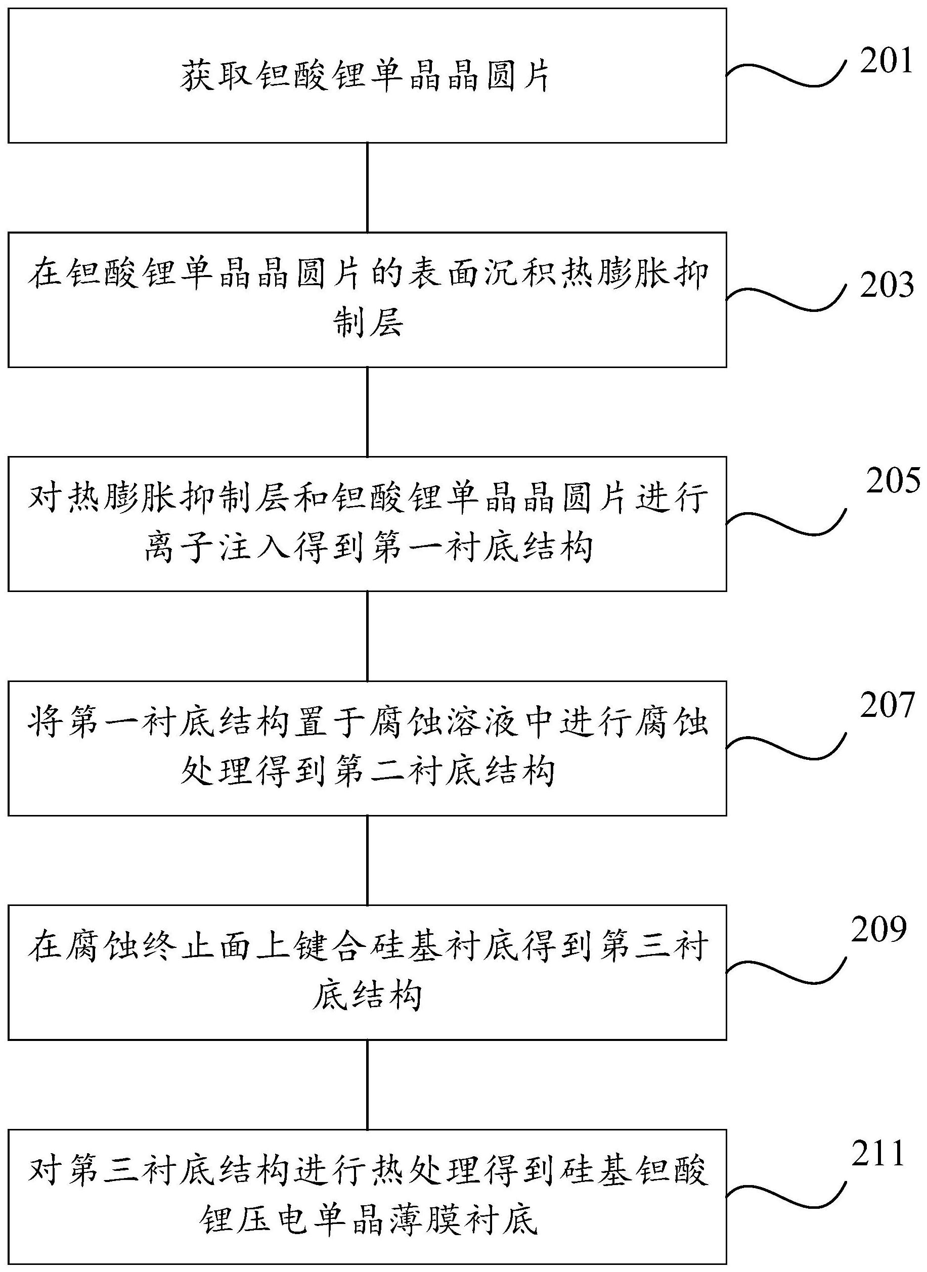 凯世通副总经理张长勇:力争在离子注入机领域做精做专