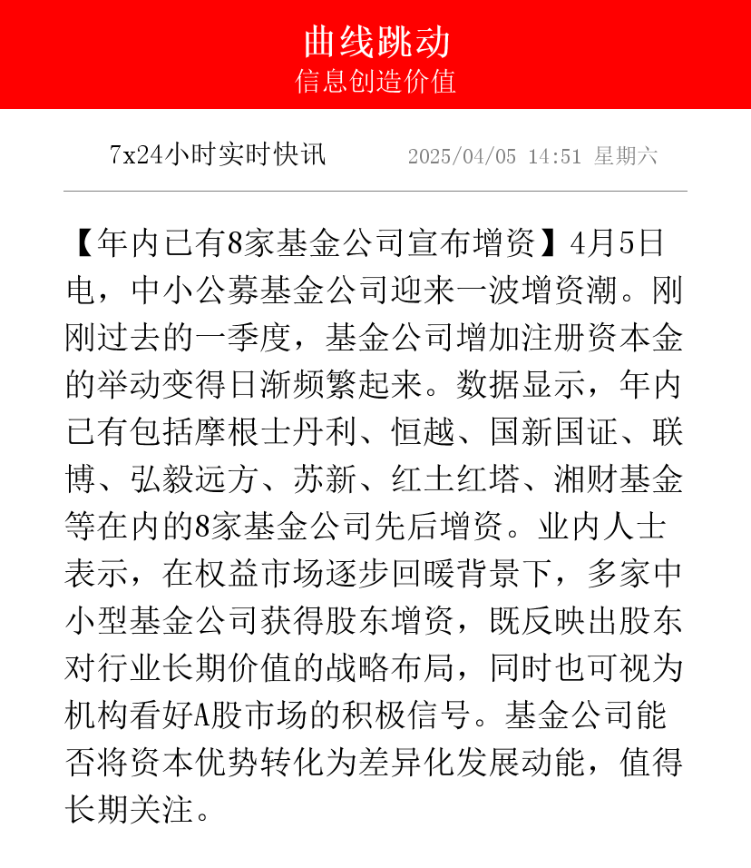 基金分红:鹏华永润一年定开债券基金9月30日分红